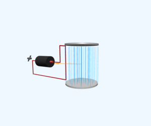 8.2 Displacement Current